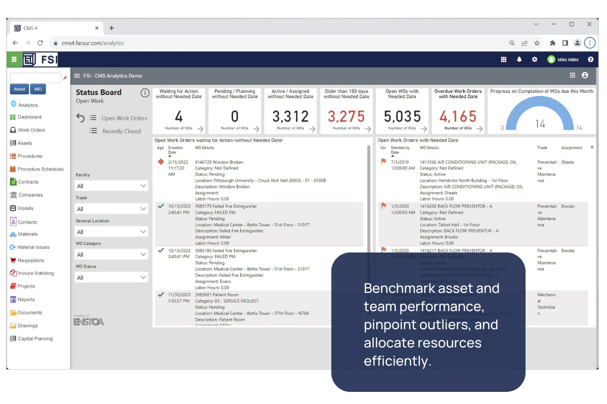 screenshot of FSI CMMS